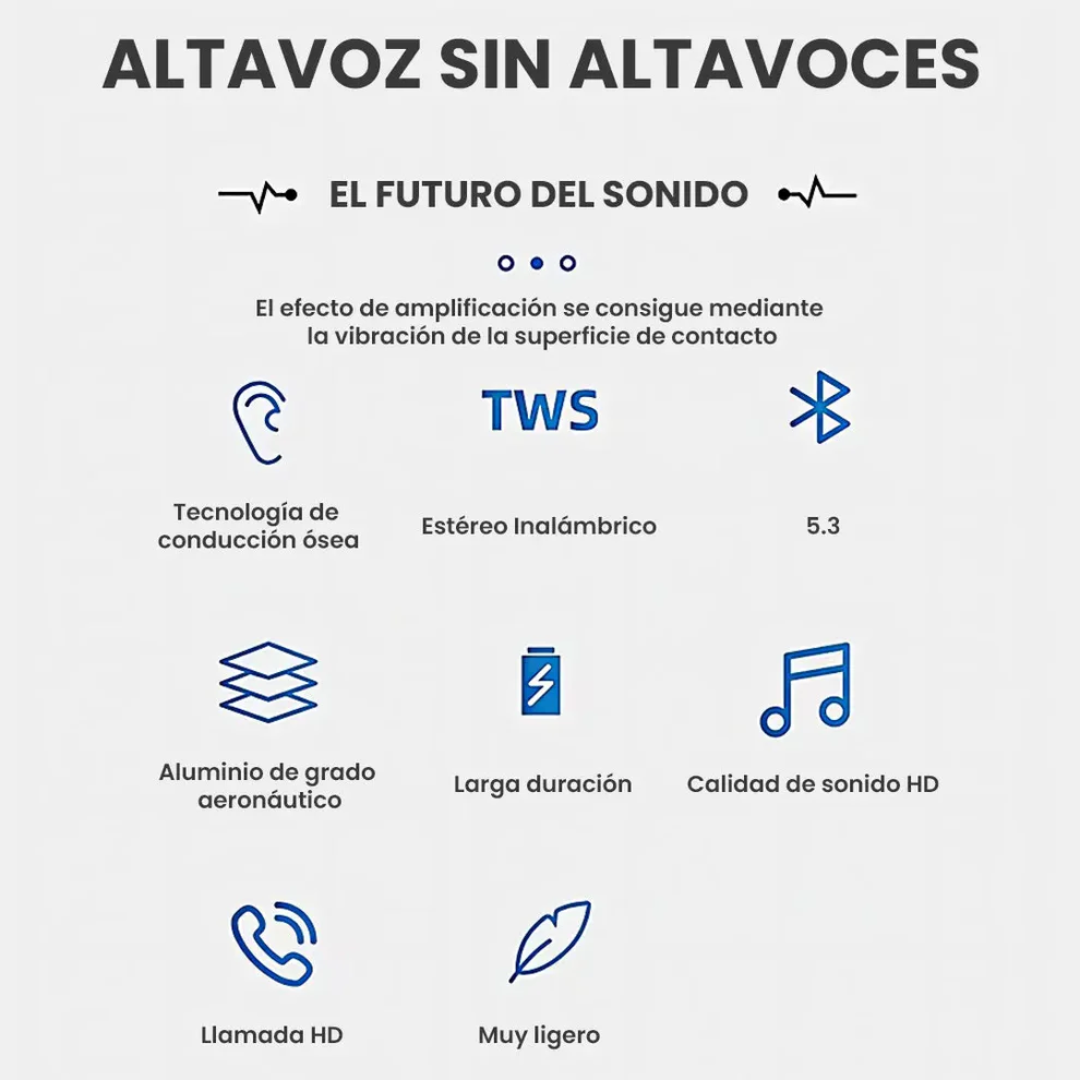 Mini Altavoz Portátil
