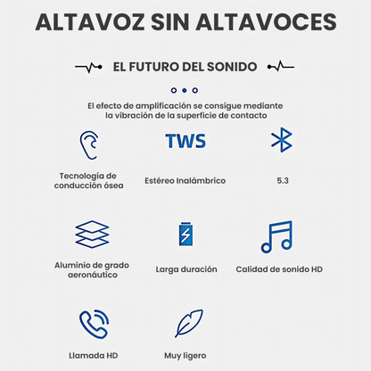 Mini Altavoz Portátil
